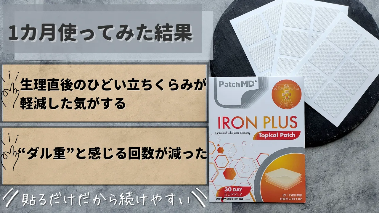 1カ月使ってみた結果生理直後のひどい立ちくらみが 軽減した気がする“ダル重”と感じる回数が減った貼るだけだから続けやすい