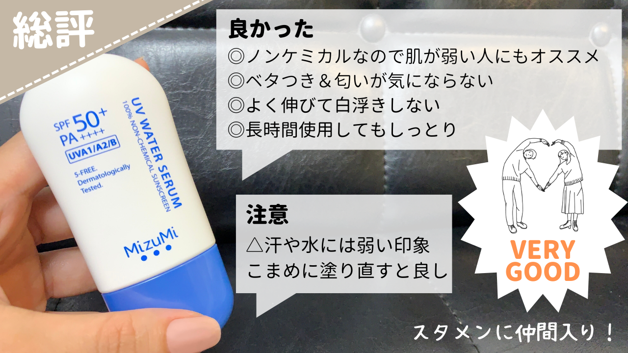 超人気の Mii Chan様専用 守るだけじゃない UVミルク kead.al